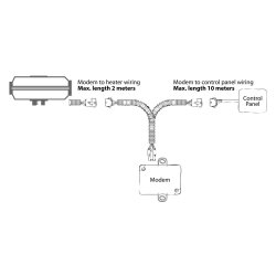 Autoterm QSTART modem for AIR/FLOW 4G