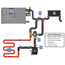 Floor Heating Kit 100 DE (PXE-100-001)
