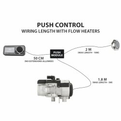 Przycisk sterowania Push Control, gwint 12 mm, złącze okrągłe