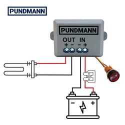 PUNDMANN relayBOARD